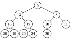 Example of a heap Example of a heap