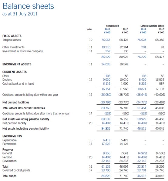 Finance assignment question Image 2