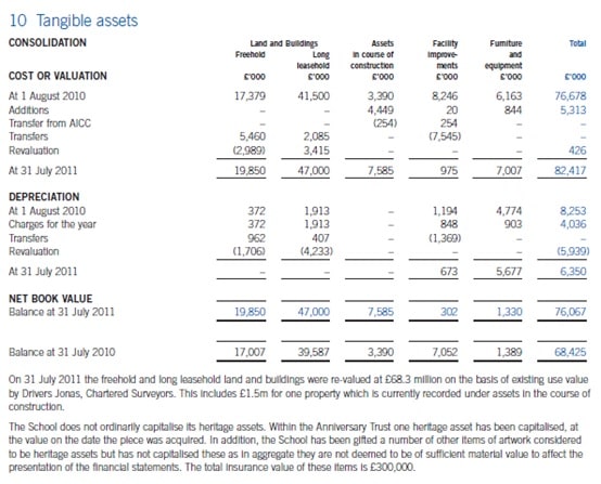 Finance assignment question Image 3