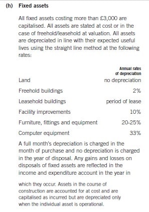 Finance assignment question Image 4