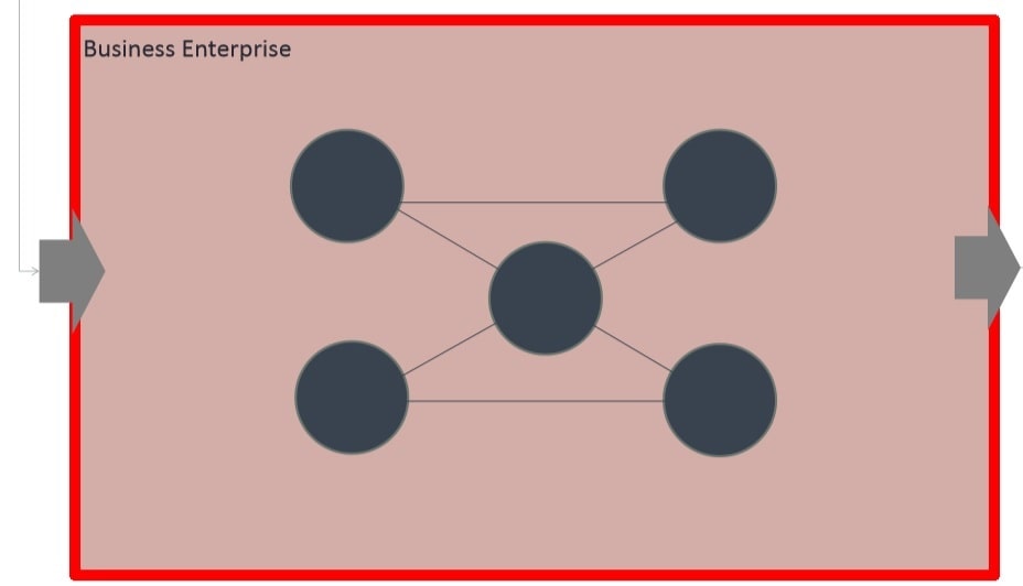 HRM Assignment Question Image 1