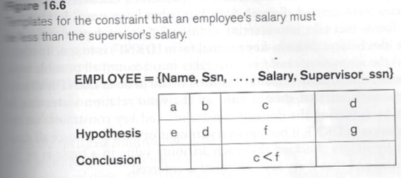 INFO620 Enterprise Database Systems Assignments Image 1