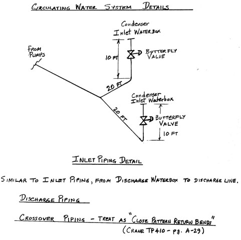 MAE 412 Design of Thermal Systems Image 2