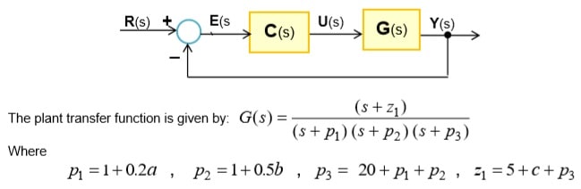 MAE5010-B Control Engineering