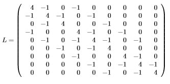 Mathematics 719, Applied Linear Algebra Assignment 1