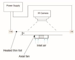 ME4611 Computing Group Project 2 Image 1 ME4611 Computing Group Project 2 Image 1