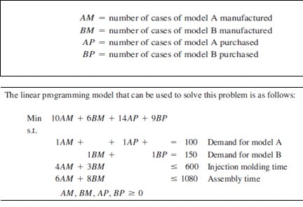 MGMT 2012 Introduction to Quantitative Methods Image 1