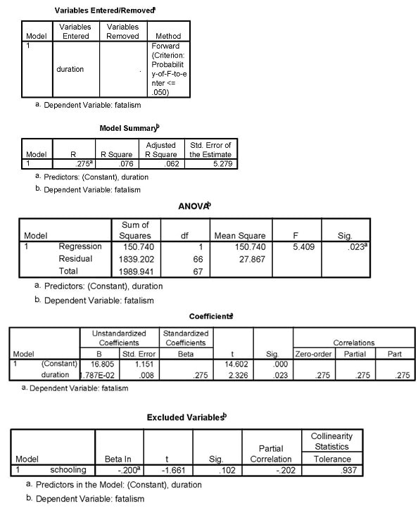 PHP4006 Advanced Statistics Image 10