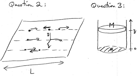 PHY5355 assignment 2