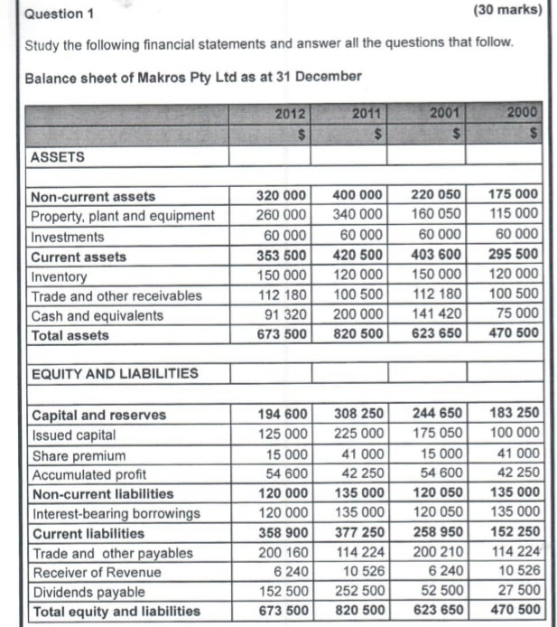 Principles of financial marketing Image 1