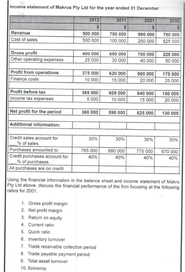 Principles of financial marketing Image 2