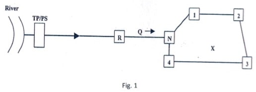 RDA 401T Reticulation Design and Management Image 1 RDA 401T Reticulation Design and Management Image 1