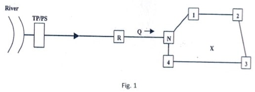 RDA 401T Reticulation Design and Management Image 1