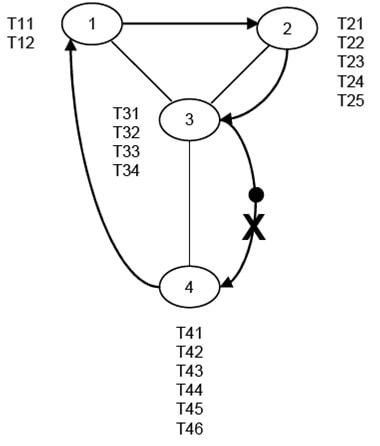 Research assignment question 1 Image 3