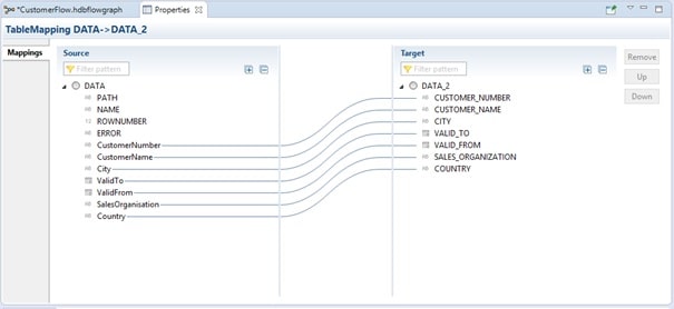 SAP HANA Data Modeling Case Study Image 14