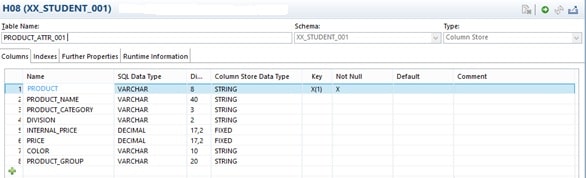 SAP HANA Data Modeling Case Study Image 2