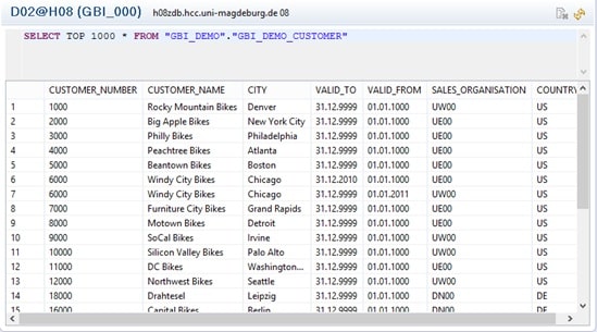 SAP HANA Data Modeling Image 4