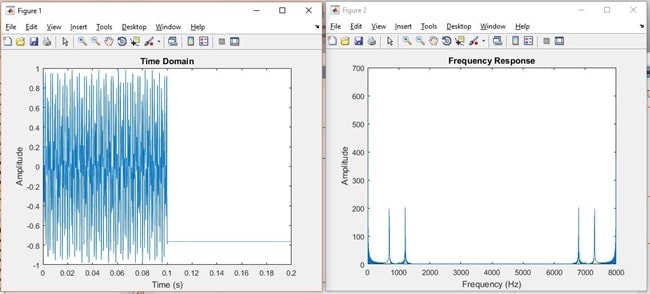 Signal processing assignment 2 Image 1