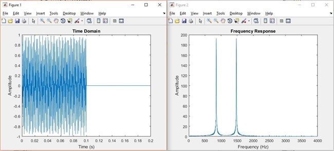 Signal processing assignment 2 Image 2 Signal processing assignment 2 Image 2