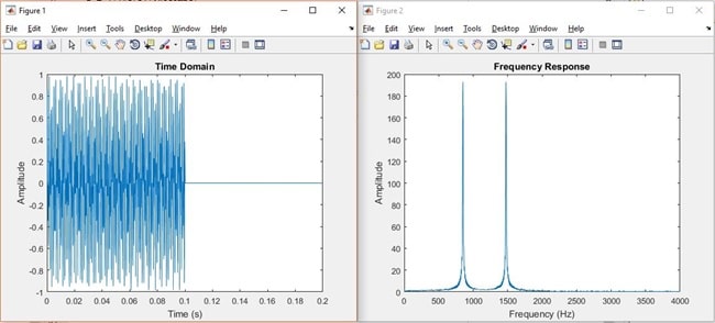 Signal processing assignment 2 Image 2