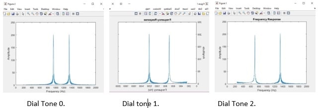 Signal processing assignment 2 Image 3