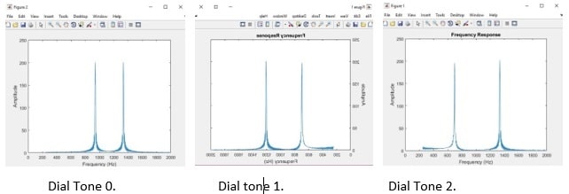 Signal processing assignment 2 Image 3 Signal processing assignment 2 Image 3