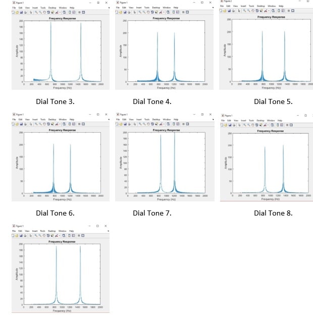 Signal processing assignment 2 Image 4 Signal processing assignment 2 Image 4
