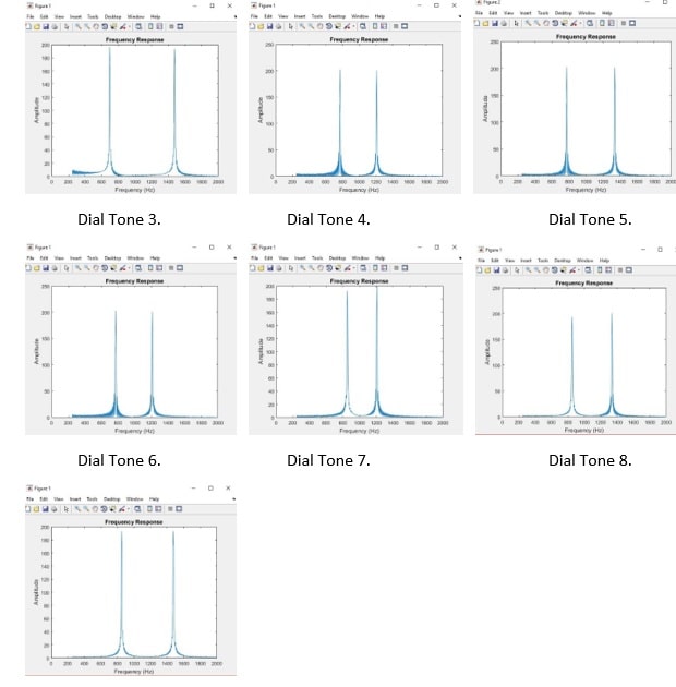 Signal processing assignment 2 Image 4