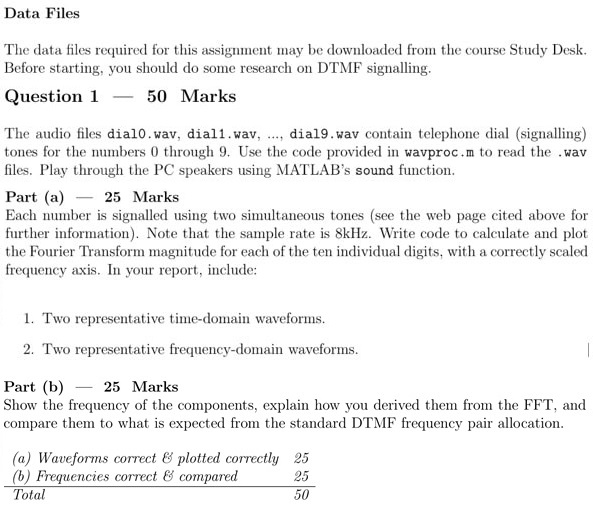 Signal processing understanding the fourier transform Image 3