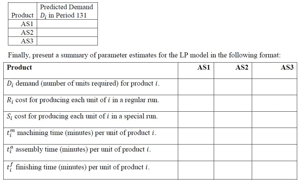 SQL assignment question Image 5