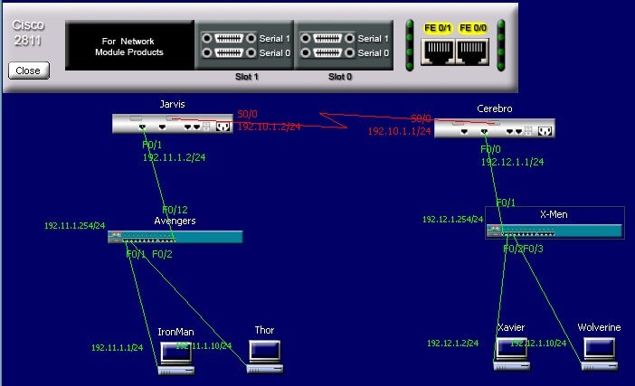 RouterSim’s Network Visualizer
