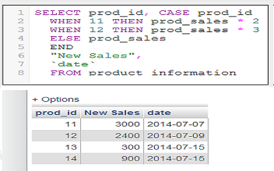 SQL And Advance SQL Assignment Help Order Now