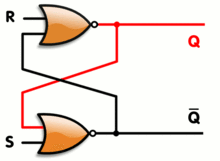 An SR latch, constructed from a pair of cross-coupled NOR gates