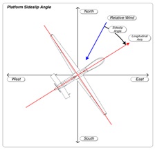 Stability and Control Image 9