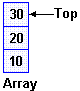 stack Assignment Help stack Assignment Help