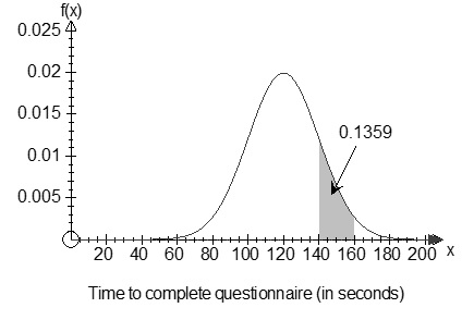 STAT20029 Module 6 Image 1