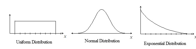 STAT20029 Module 6 Image 2