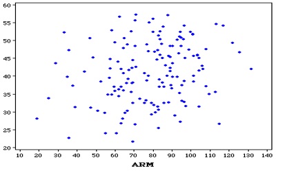 STAT20029 T2,2020 Week 11 Question image 1