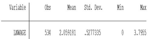 Stata command