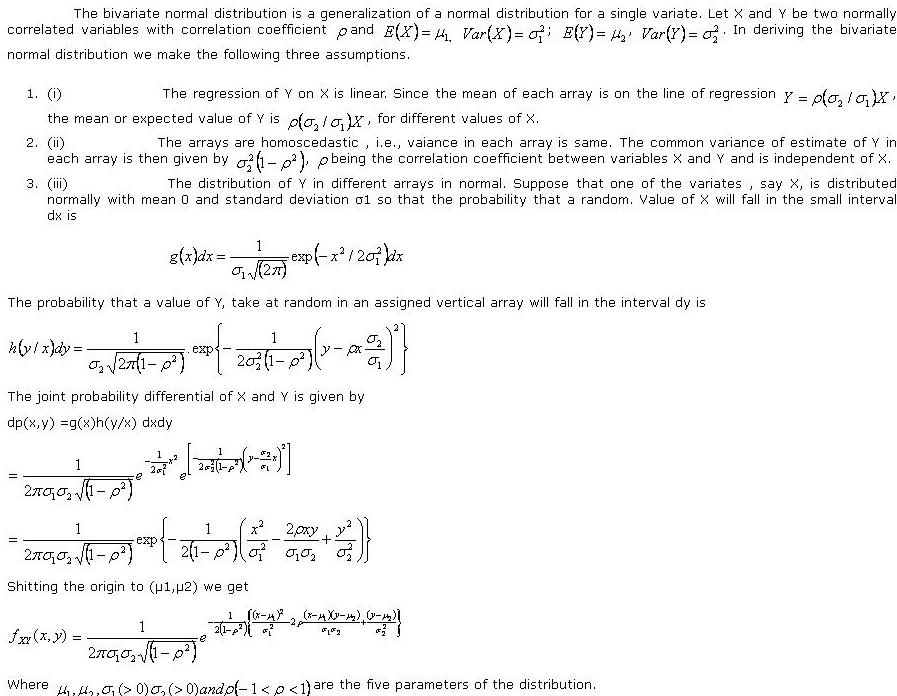 bivariate normal distribution