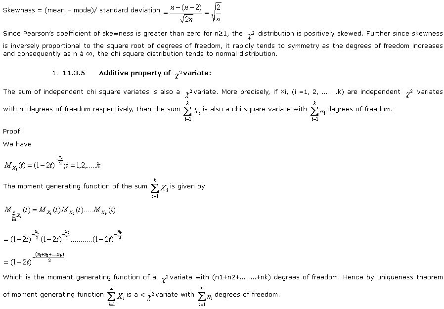 characteristic function of distribution