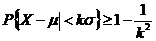 chebchevs inequality