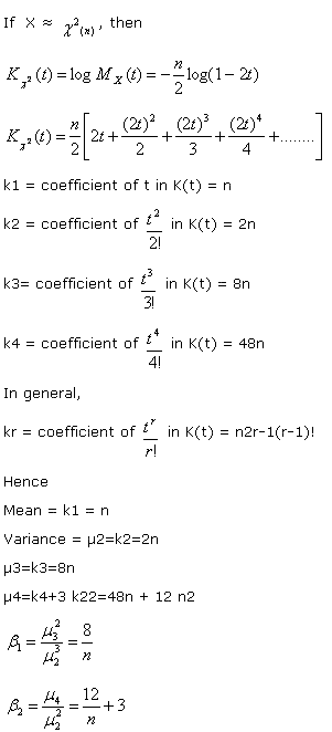 cumulant generating function