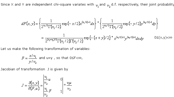 derivation of snedecors f distribution