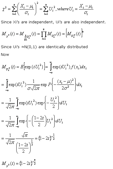 derivation of the chi square distribution