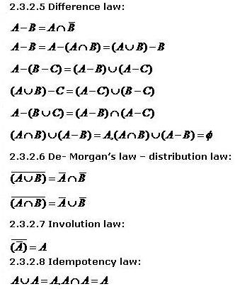 difference law