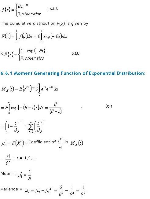 Exponential distribution
