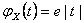 function of cauchy distribution