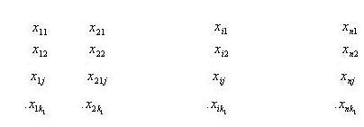 intra class correlation