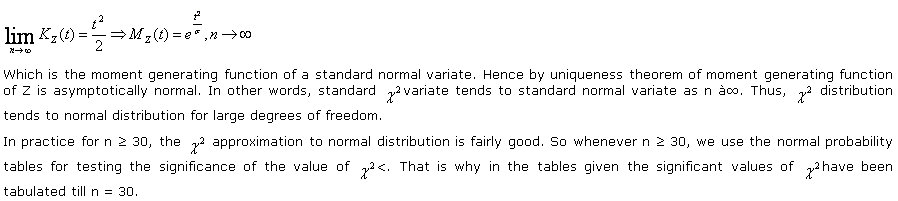 limiting form of distribution